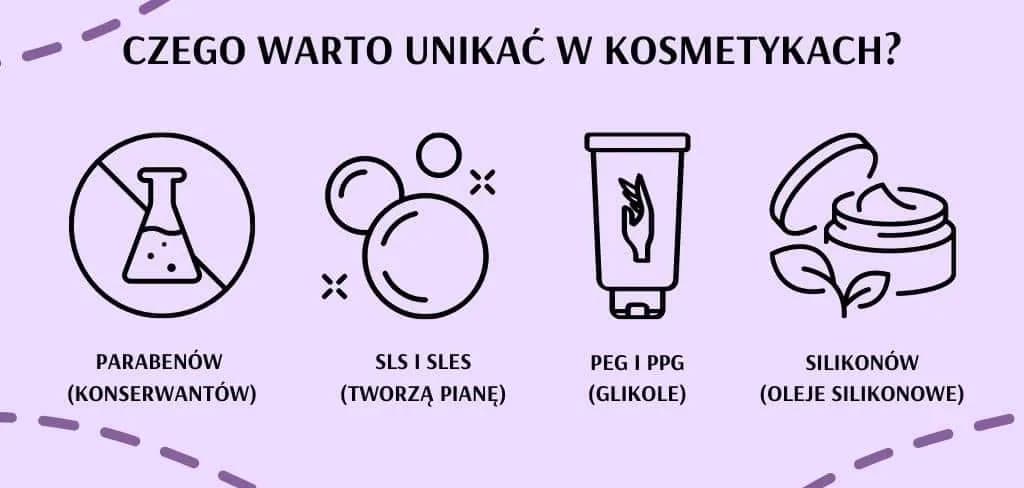 Czego unikać w kosmetykach? Szkodliwe składniki, które niszczą skórę i zdrowie Czego unikać w kosmetykach? Szkodliwe składniki, które niszczą skórę i zdrowie